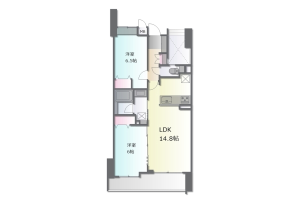 レクセルマンション中神第2